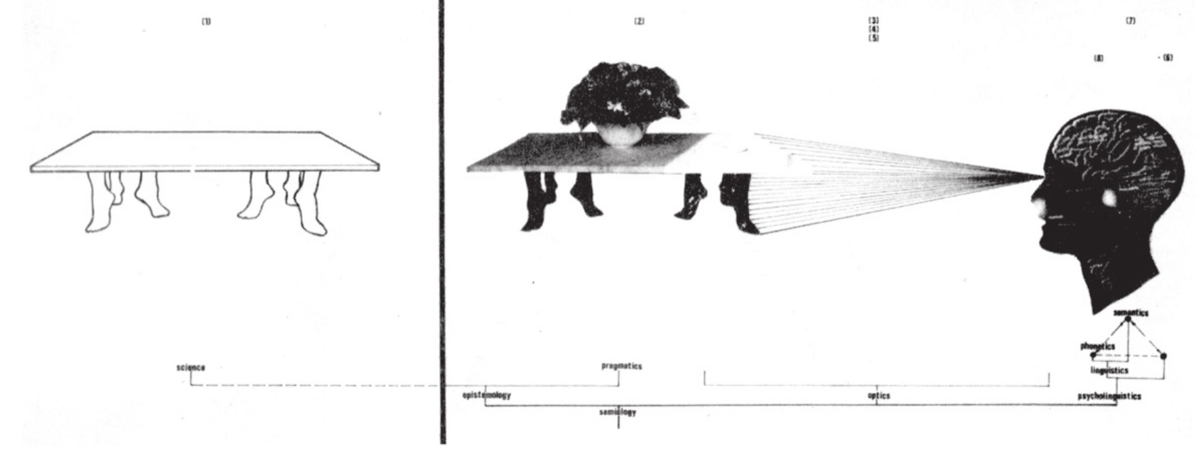 (PDF) The Real and the Theoretical, 1968