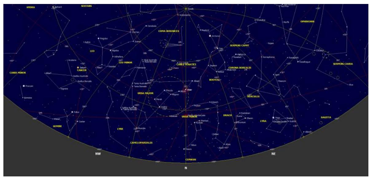PDF) Astronomy in Indian Vedic Period, Sumer and Babylon A