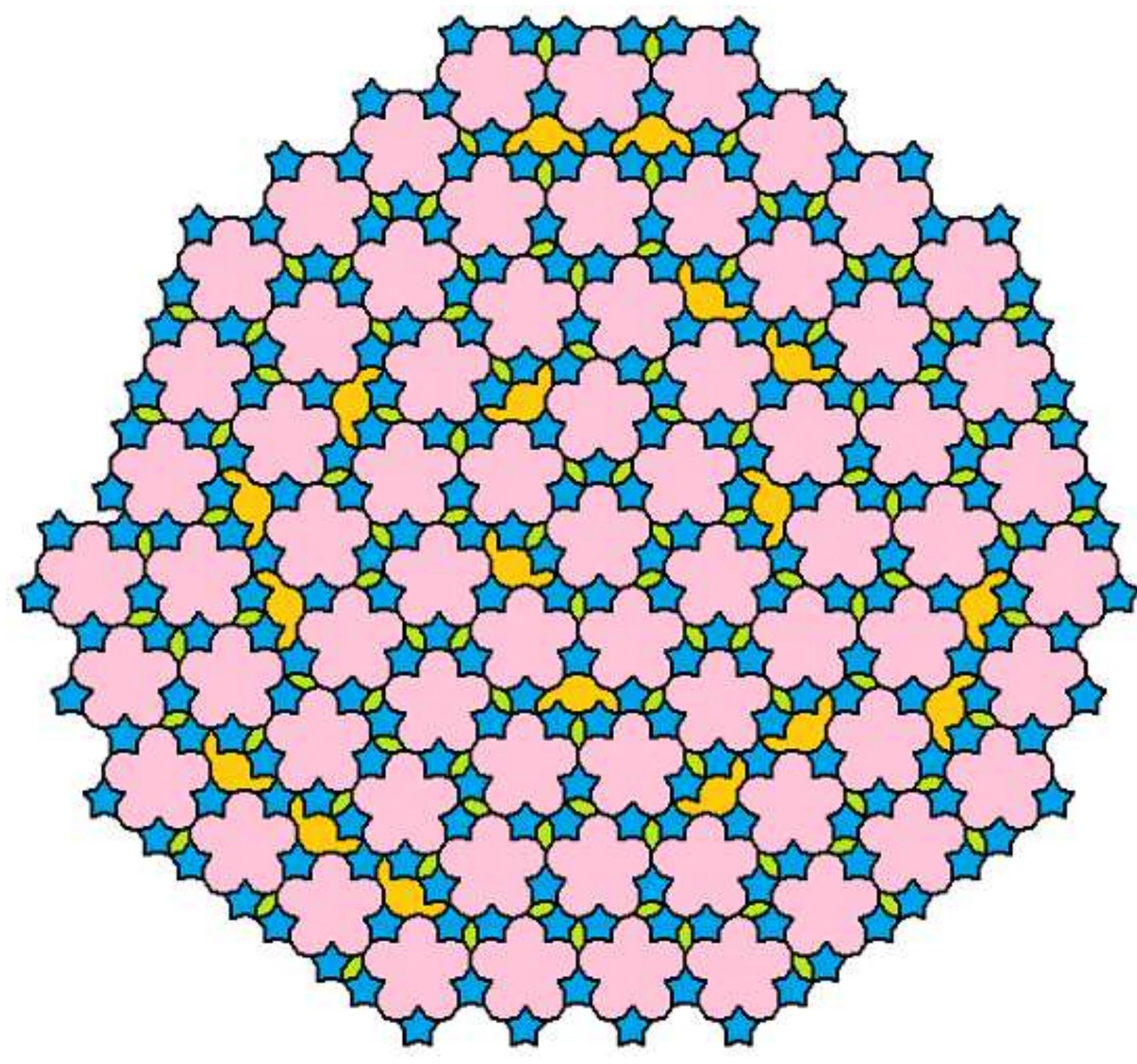 Figure 22 - from Generating non-periodic tilings in the form
