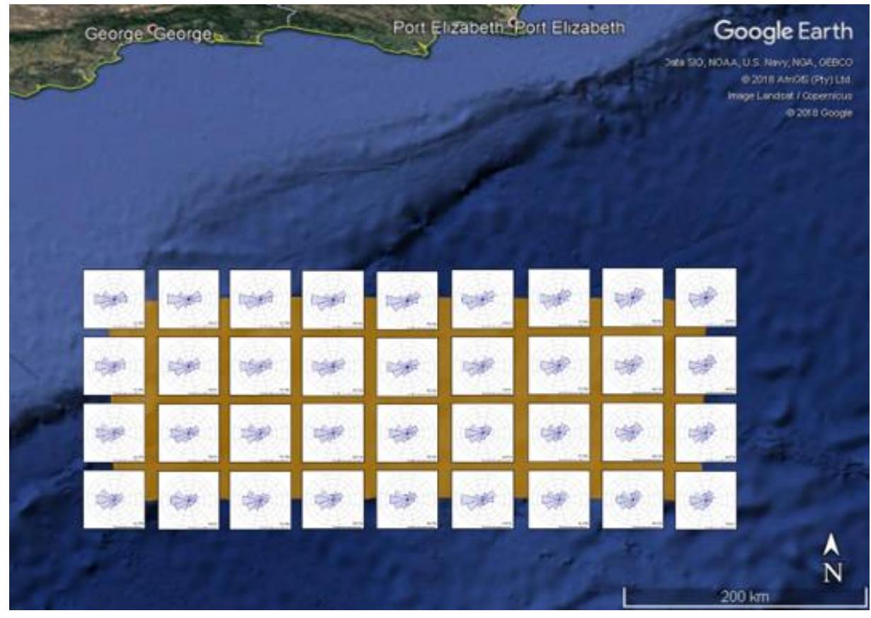 (PDF) OFFSHORE WIND RESOURCE ASSESSMENT OFF THE SOUTH AFRICAN COASTLINE