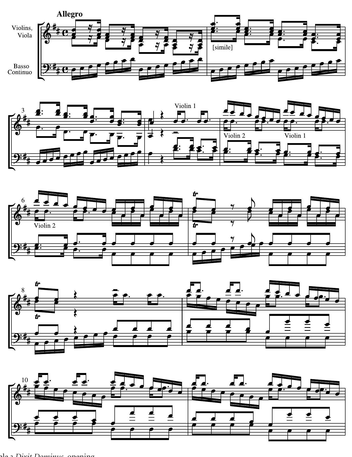 of the opening phrase: three and a half bars. Between bars 4* and 5" we have another Vivaldian cliché: a descending scale in thirds in the bass, complemented by ostinato figuration outlining a single (tonic) chord in the upper parts. The refrain of Vivaldi’s Beatus vir rv597/795, offers a good parallel. (The conversion of the ascending scale into a descending scale is a fine demonstration of unobtrusive thematic economy.) The ‘Lombardic (inverted dotted) rhythmic figure first appearing in bar 4 is an important addition to the small stock of rhythmic devices used in this ritornello. If Quantz is to be believed, Vivaldi himself was an early popularizer of the Lombardic manner,* but it is at any rate certain that after the conquest of Venice by Neapolitan taste in the mid-1720s he took to the device eagerly, and it appears regularly in his later music. 