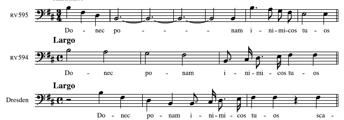 Example 4 “Donec ponam inimicos meos’, opening vocal themes in rv595 (CZ-Pnm (Prague, Narodni Muzeum), xxxv.E.42), rv594 (Turin, Biblioteca Nazionale Universitaria, Giordano 35, ff. 45-80) and the Dresden Dixit Dominus  This sombre pendant to the resplendent opening movement has strong tonal, thematic and structural affinities with its counterparts in both of Vivaldi’s settings of the psalm. The striding broken chord with which the first vocal motive opens recalls rv595, while its continuation, an ascent in dotted rhythm to the dominant, shadows rv594 even more closely. Example 4, which presents the opening vocal theme for this movement in all three settings, shows the parallels. The alla francese rhythm of the accompanying unison strings (see the incipit in Table 2) has a typically Vivaldian physiognomy: compare the opening of the Beatus vir RV597/795. Characteristic, too, is the pleading piano phrase that responds to the aggressive unison opening (initially in bars 5-7): Vivaldi was a pioneer in the creation of an opposition between a (so-called) masculine antecedent and a feminine consequent.** The two episodes for solo alto create attractive contrast and enhance the feeling of spaciousness. This magnificent movement yields nothing in tragic grandeur to its counterparts in rv594 and Rv595. 