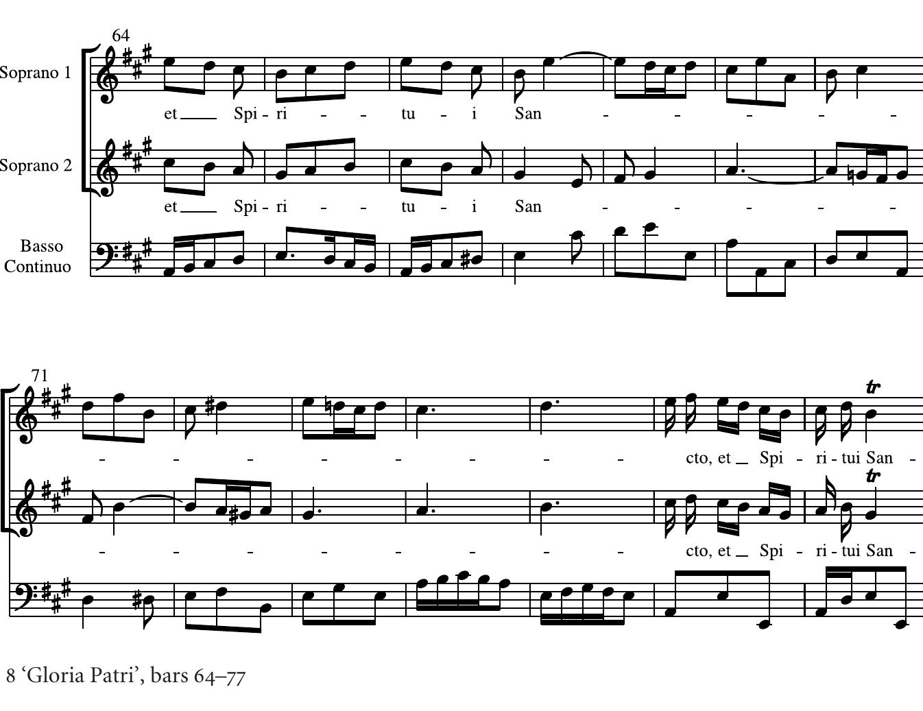 , as we believe, this movement is indeed by Vivaldi, it is a summa of his fugal art, gloriously deploying in <  ngle long movement of seventy-nine bars the best features that we have come to recognize in his fugue:  ‘om the second movement of the e  eventh concerto of L’estro armonico onwards.°* It has a principal subjec'  narked A in Example 9) closely related to that of its counterpart in Vivaldi’s Domine ad adjuvandum me  stina, RV593 (and, more loosely, to ccelerating rhythm of subject A, w  that of the Dixit Dominus rv594) and a principal countersubject (B). The hich begins in minims but then moves successively to crotchets, quaver:  nd semiquavers, lends great zest.% As in the fugue in rv593, there are in addition two subsidiary invertible  yuntersubjects (C and D) ofa more fragmentary nature that come into their own during episodic passages  he middle entries are dominated ready touched by chromaticism,  by successive presentation of the subjects in minor keys (E, B, F sharp) the subjects acquire here new depths of harmonic intensity. Brief bu  lling instrumental interludes separate the three phases of the movement (exposition, middle entries  osing entries). The final section begins in bar 50 with a switch to a new gear: ‘Pit Allegro’. Initially, the mair ibject appears in a paraphrase employing diminution. Condensation of thematic material towards the enc  fa movement is altogether a favourite device in Vivaldi, and a precedent for this type of treatment ir  onnection with a fugue subject occurs in the corresponding movement of the Dixit Dominus rv594. In bai  0, one bar after the tempo marking changes to ‘Presto’, the composer settles on a dominant pedal, which he  \aintains for thirteen bars. Pedalpoint, too, is a frequent occurrence at the climax of Vivaldi’s fugues. 