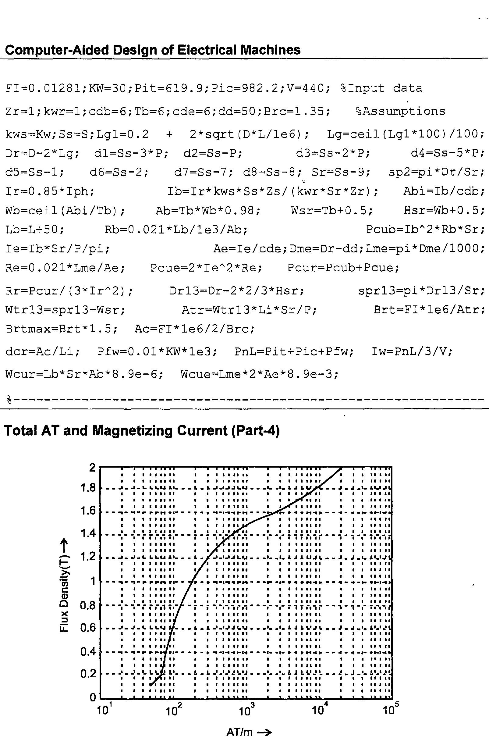 Figure 62 - Computer-Aided Design of Electrical Machines