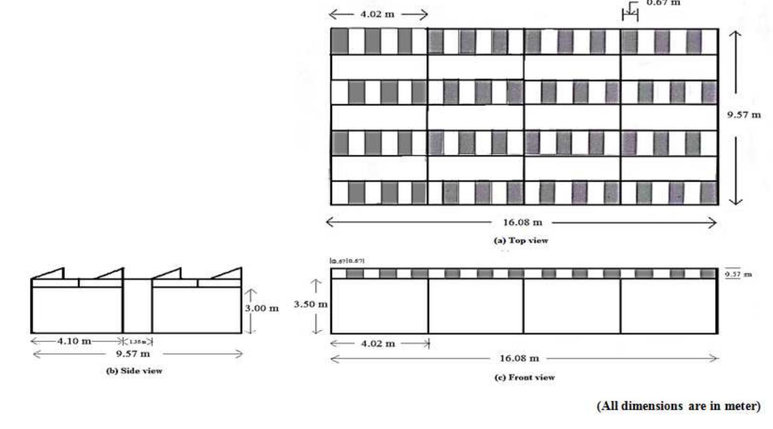 1: schematic view of spv power plant daily solar radiation