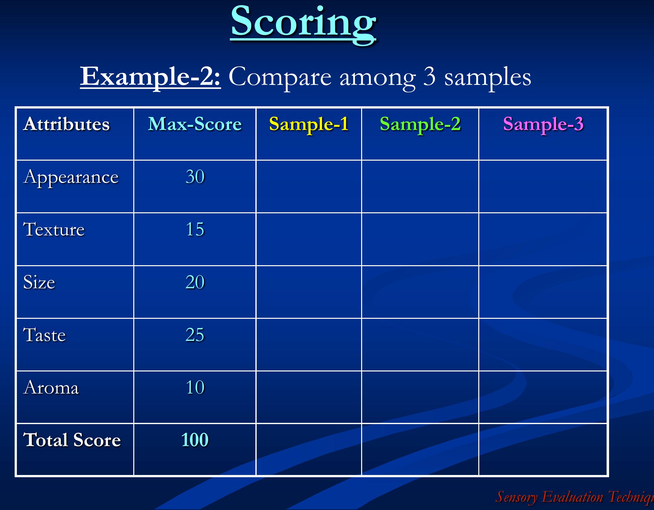 (PDF) SENSORY EVALUATION TECHNIQUES