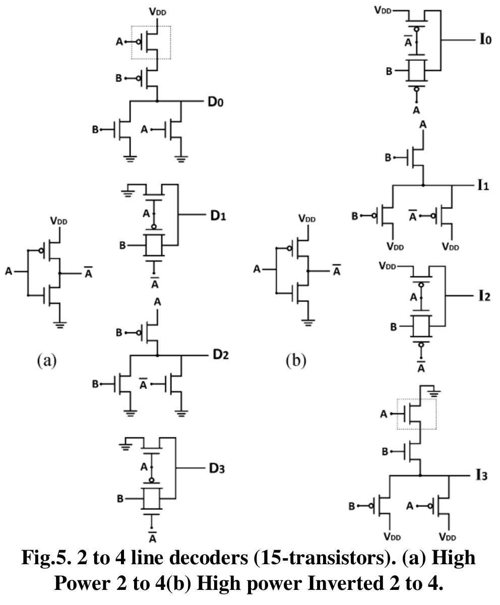 (PDF) Design and Implementation of High Performance and Low Power Mixed ...