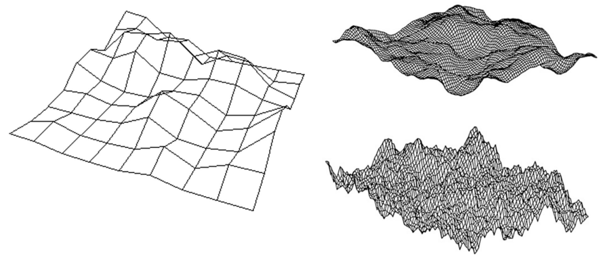 Fractual Form Example (PDF) The Transformation of using Fractal Forms between Islamic and ...