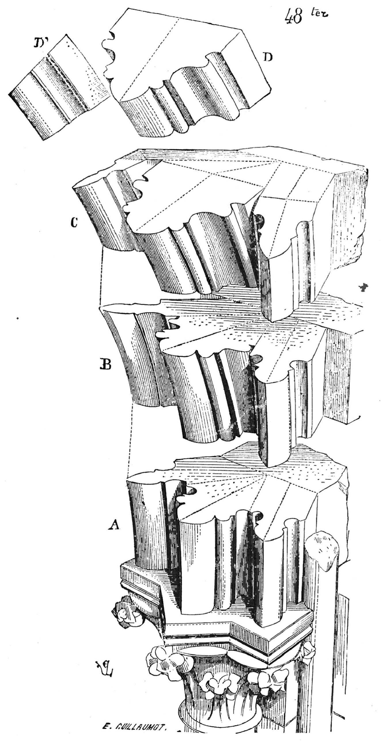Figure 1 - from Book Review of Martin Bressani, Architecture