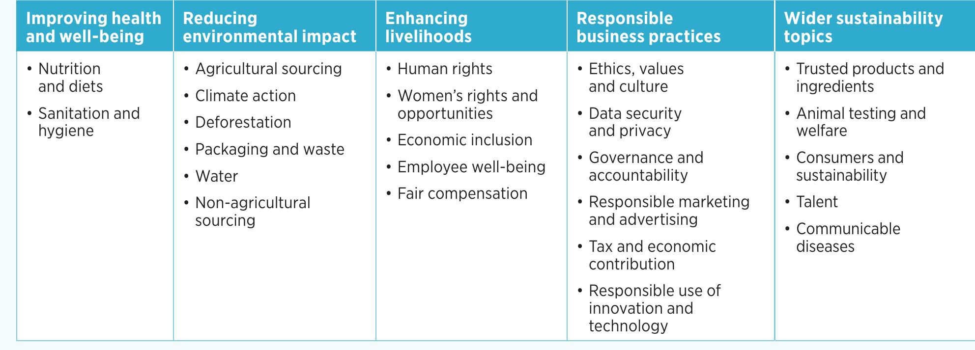 The coso erm framework defines likelihood as “the