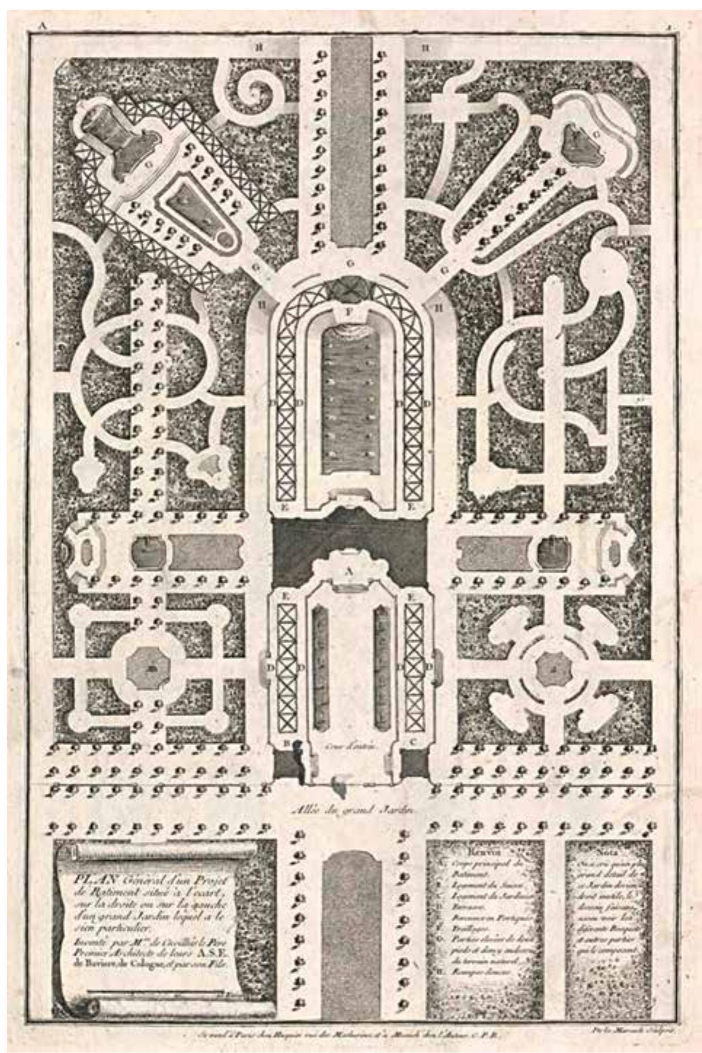 Figure 2 - from The style of regular irregularities rococo