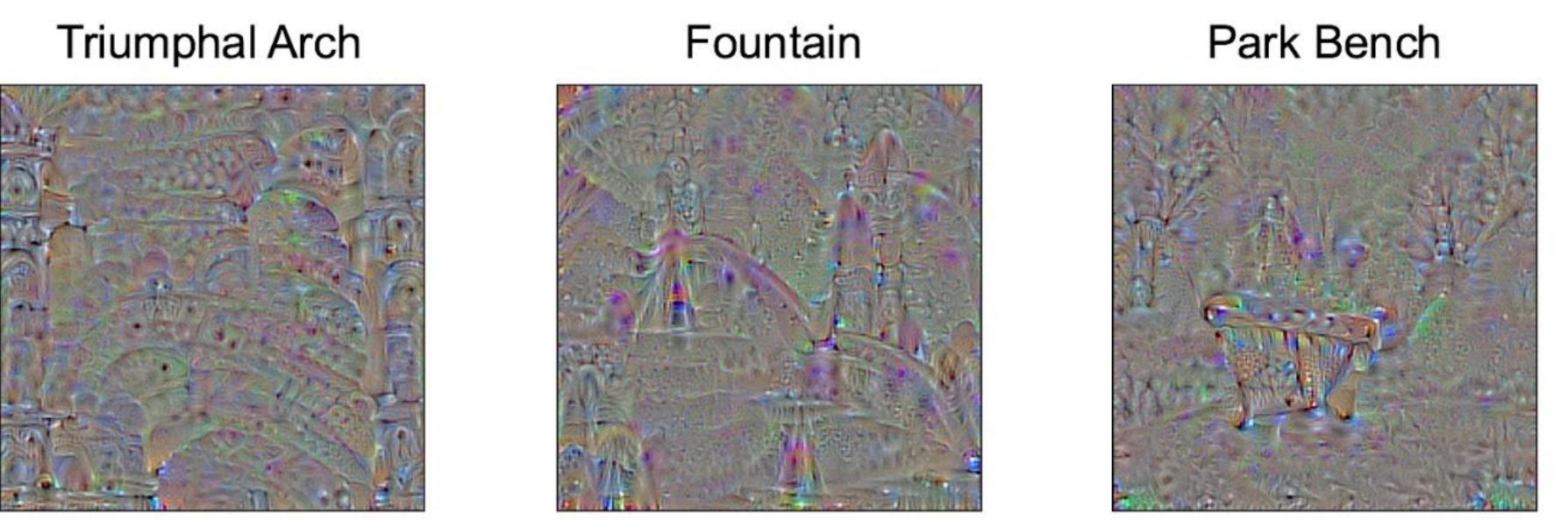 Multiple Iterations Visual Series of iterations of the cnn in regards of columns, or