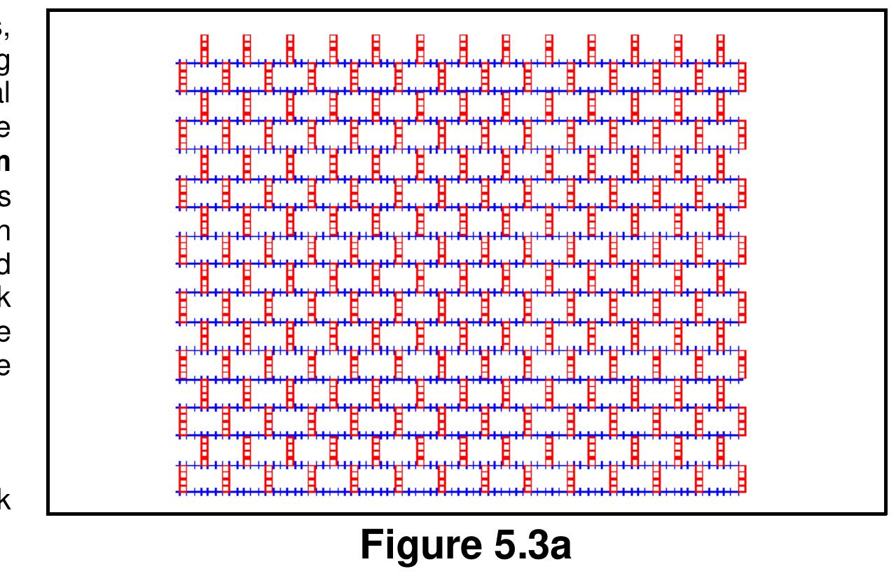 Parallel Swath Pattern Figure 70 - from Designing 3D Seismic Surveys Using OMNI
