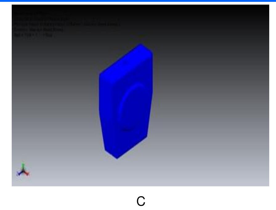 Fig. 4.4: Stress distribution on the gate (a), deformation diagram on gate (b) and Factor of safety  (c) 