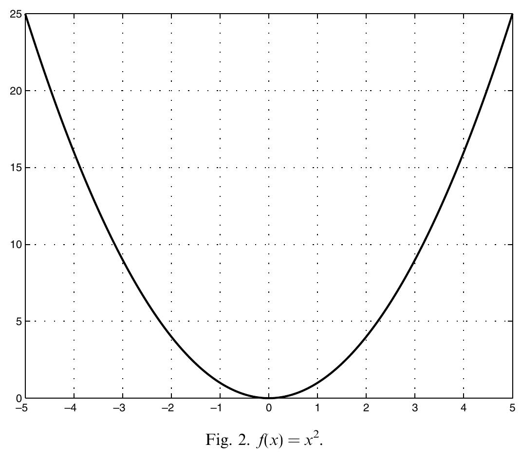 (PDF) Trisection method by k-Lucas numbers