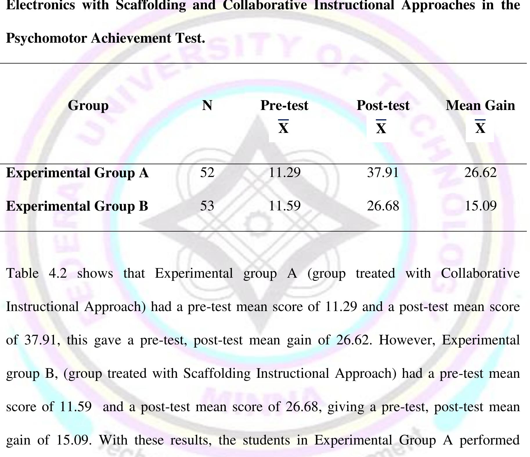 (PDF) EFFECTS OF SCAFFOLDING AND COLLABORATIVE INSTRUCTIONAL APPROACHES ...