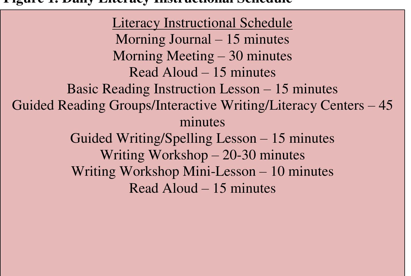 (PDF) Teaching a gifted kindergarten student using a literature-based ...