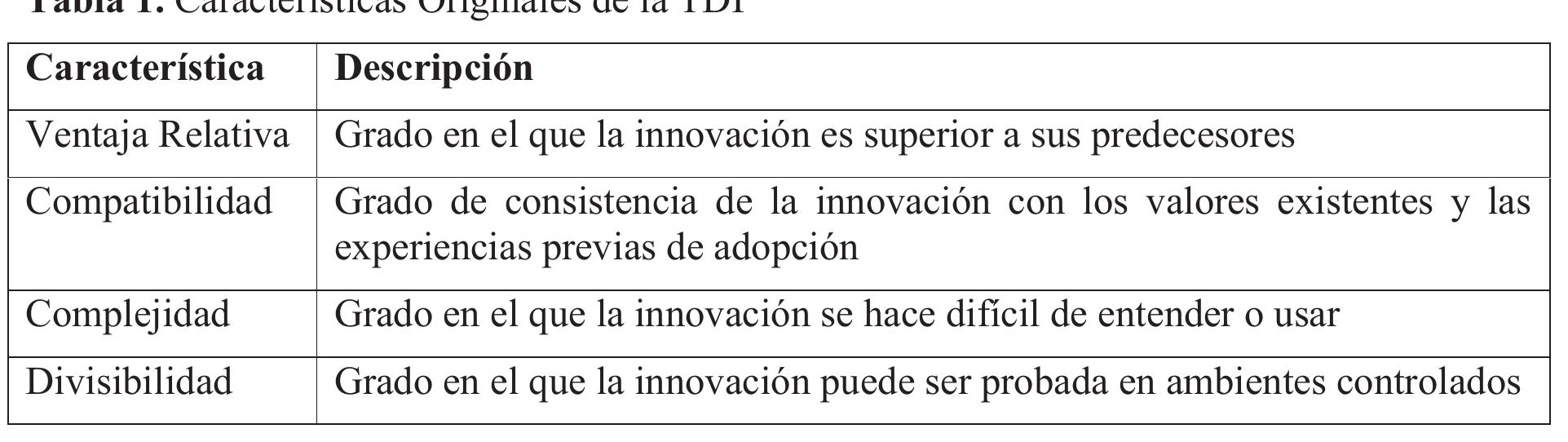 Tabla 1. caracteristicas originales de la tdi
