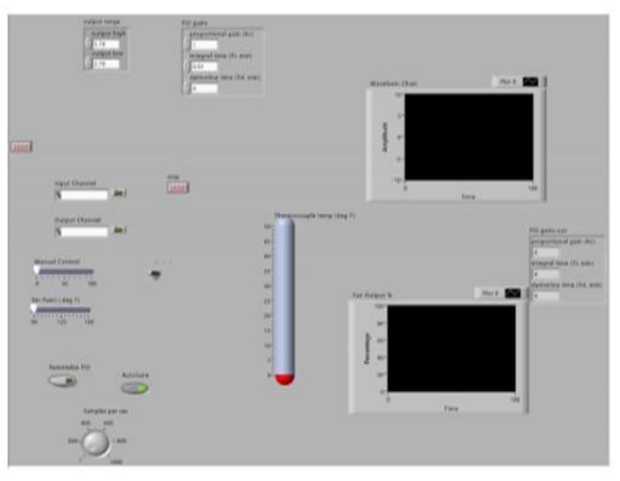 Front panel is shown below as figure 7. fig 7. front panel