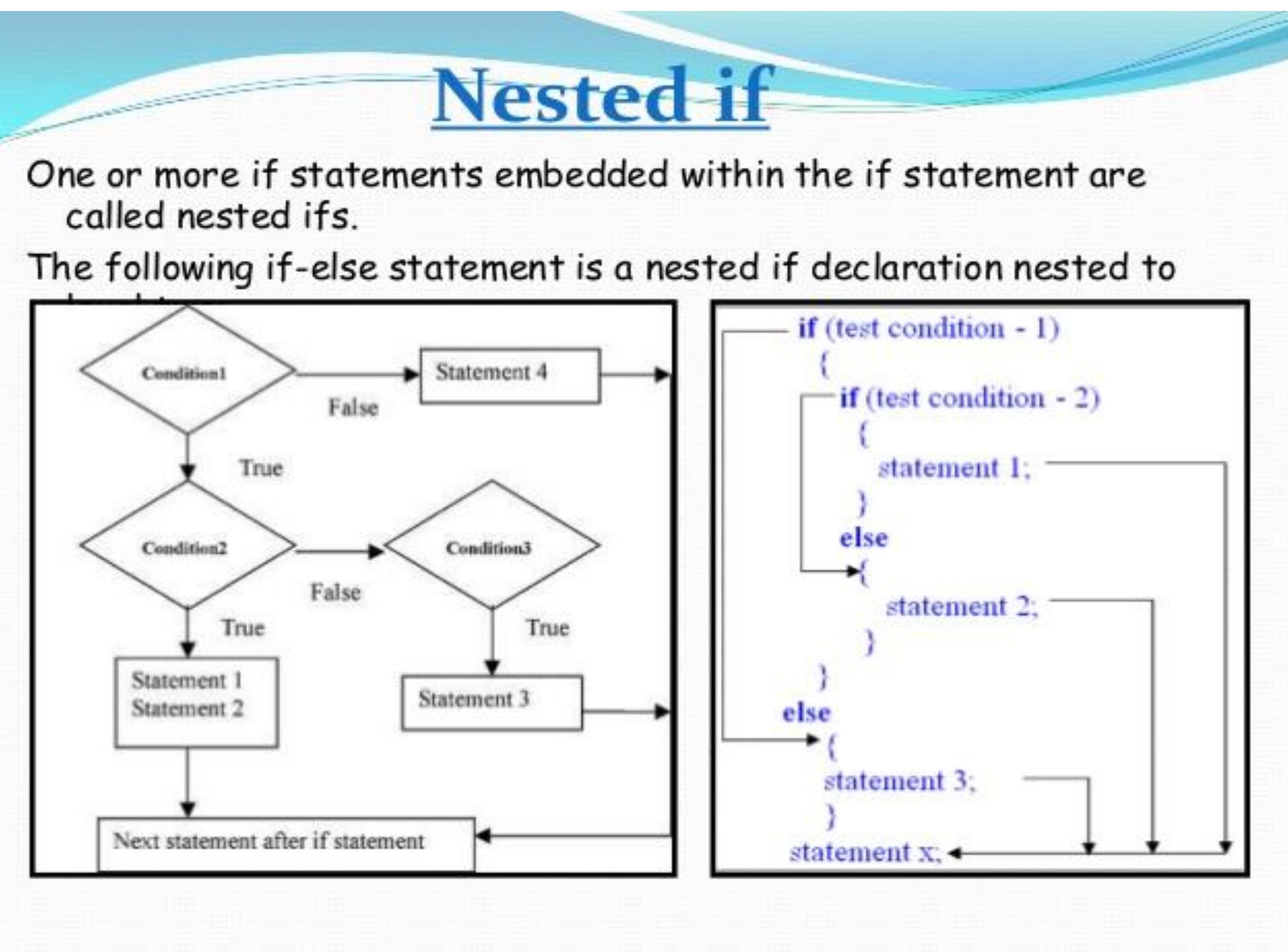 (PDF) INTRODUCTION TO ALGORITHMS AND PROGRAMMING