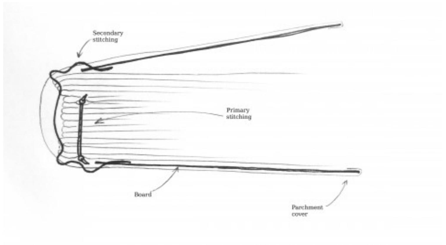 It is difficult to assess whether the craftsmen who bound the volumes of the CRS worked exclusively for the office or were hired whenever their services were needed, but a comparative perspective seems to point towards the latter. Recorded payments to external professionals for the binding of administrative material exist for early modern Sicily, Naples, and Venice, in a form that indicates outsourcing. In 1439, Chiccu di la Mantia was paid 8 tari for creating two registers for the financial office of the magistri racionales.®4 In 1508 and 1512, Iannotto Alexandrano, bookseller and binder in Palermo, received three payments for binding both several registers for the ordinary use of the chancery and a “multo bello” (“very beautiful”) book, including an investigation of the Sicilian royal patrimony, for King Ferdinand II of Aragon (1479-1516).°5 Throughout the second half of the fifteenth century, Giovanni Vaglies, a Catalan bookseller and binder based in Naples, received several payments for  