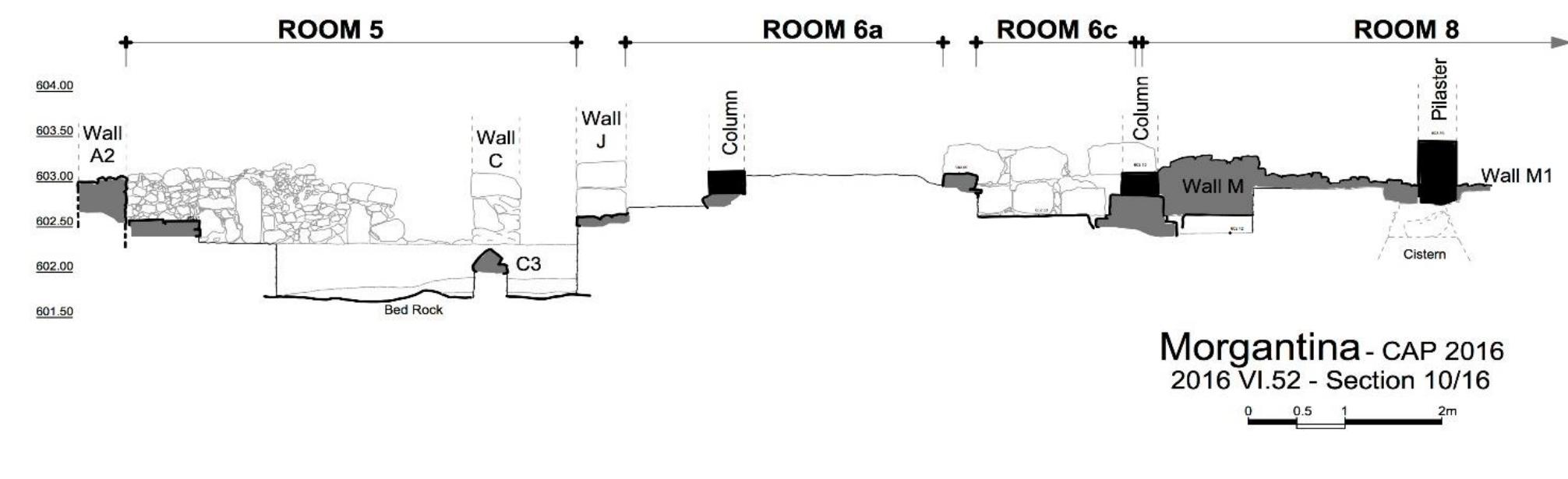 Fig. 15. Section through Trenches 43 and 44 (Rooms 5, 6a, and 6c), looking north. Drawing by Giancarlo Filantropi.  R. Souza — A. Walthall — J. Benton — E. Wueste — A. Tharler — B. Crowther — C. Schirmer e Preliminary Report on the 2016 Field Season of the Ameri Excavations at Morgantina: Contrada Agnese Project (CAP) 