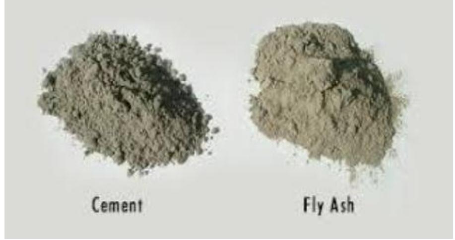 (PDF) Experimental Study on Seashell as a Fine Aggregate & Fly Ash as ...