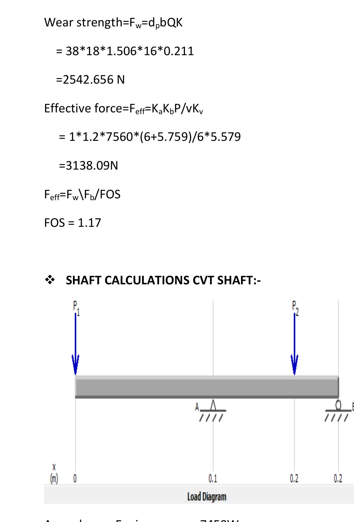 Torque acting on shaft =55.8 nm as force at p1=torque acting