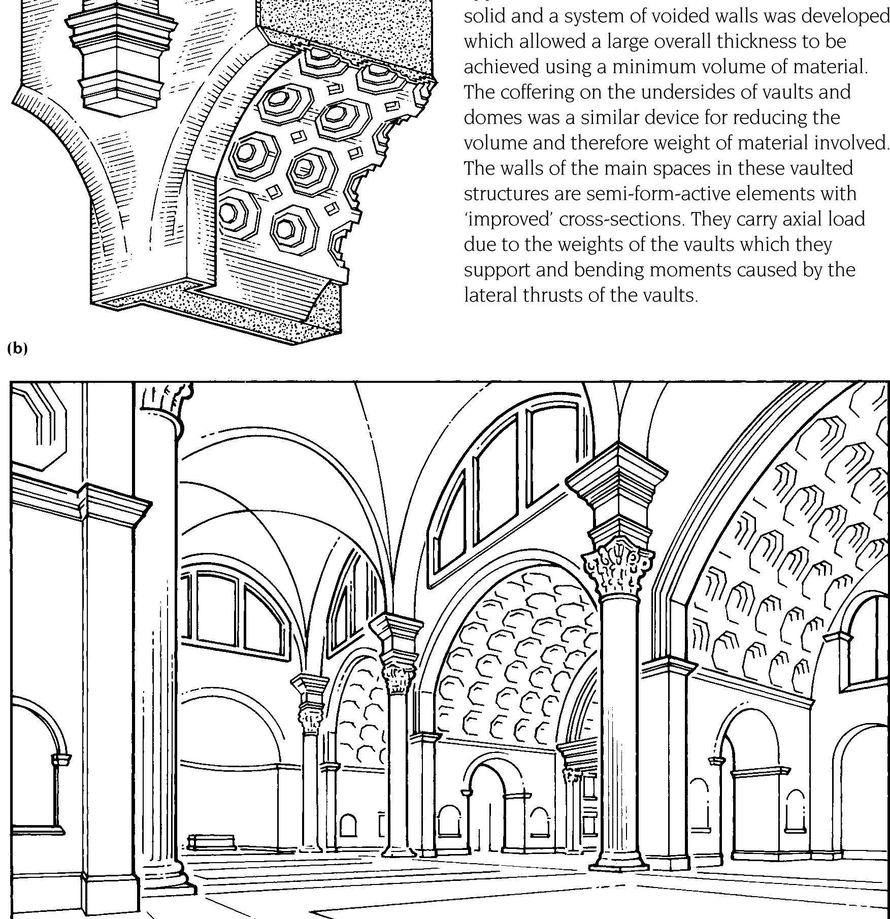 32 construction system of roman vault. the largest interiors