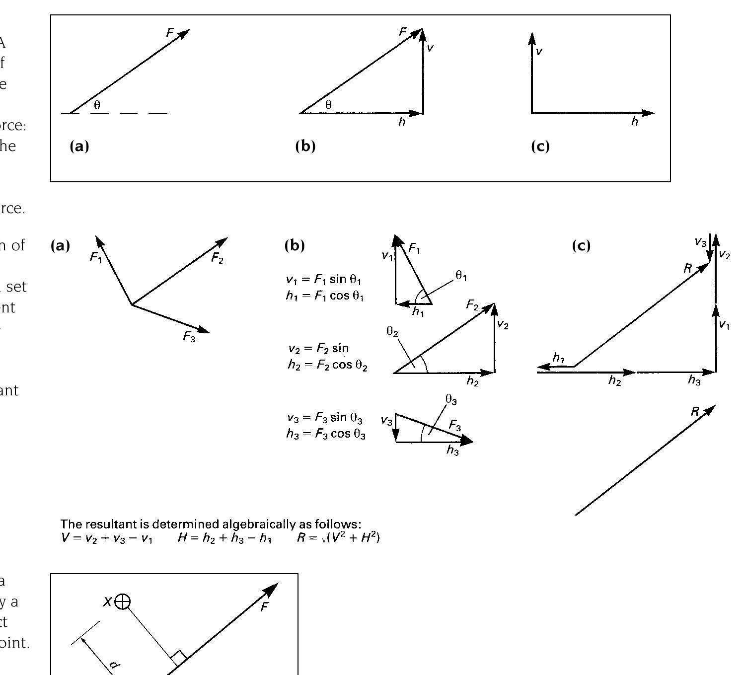 Figure 166 - Structure and Architecture