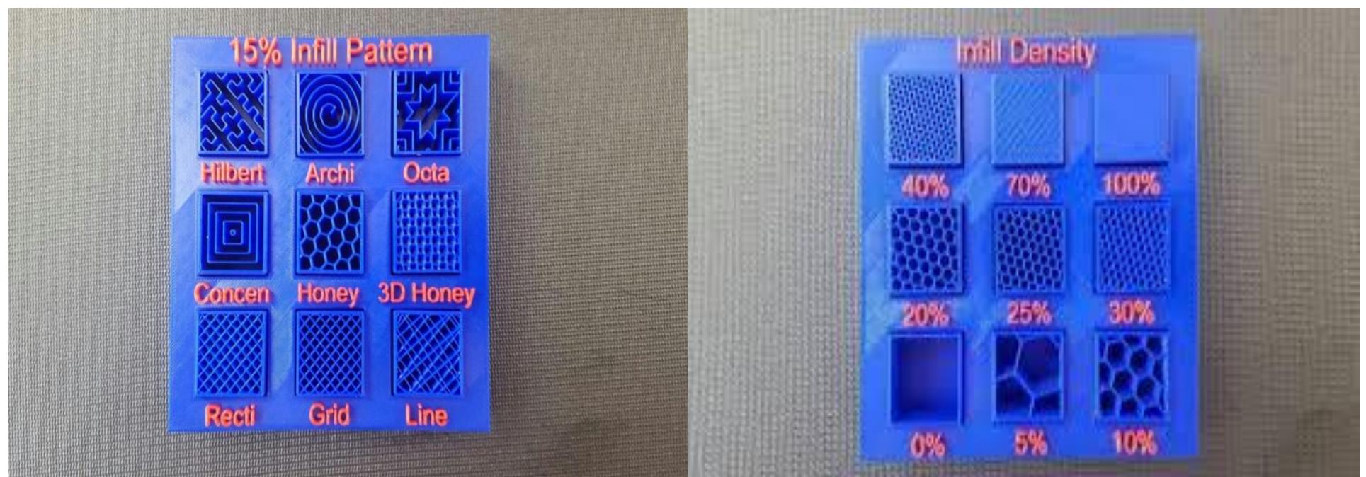 (PDF) Optimization the process parameter of FDM 3D printer using ...
