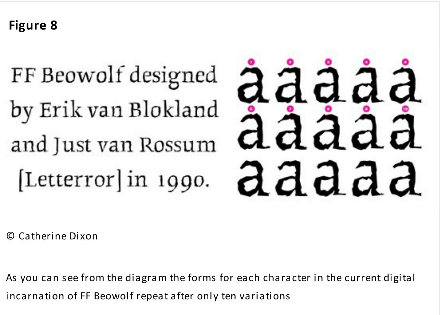 (PDF) Technologies of Romance: on the choice of a typeface for a book ...