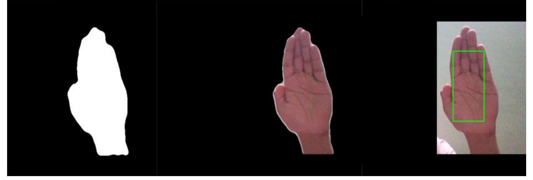 Figure 1 - from Hand Gesture Recognition Based Calculator