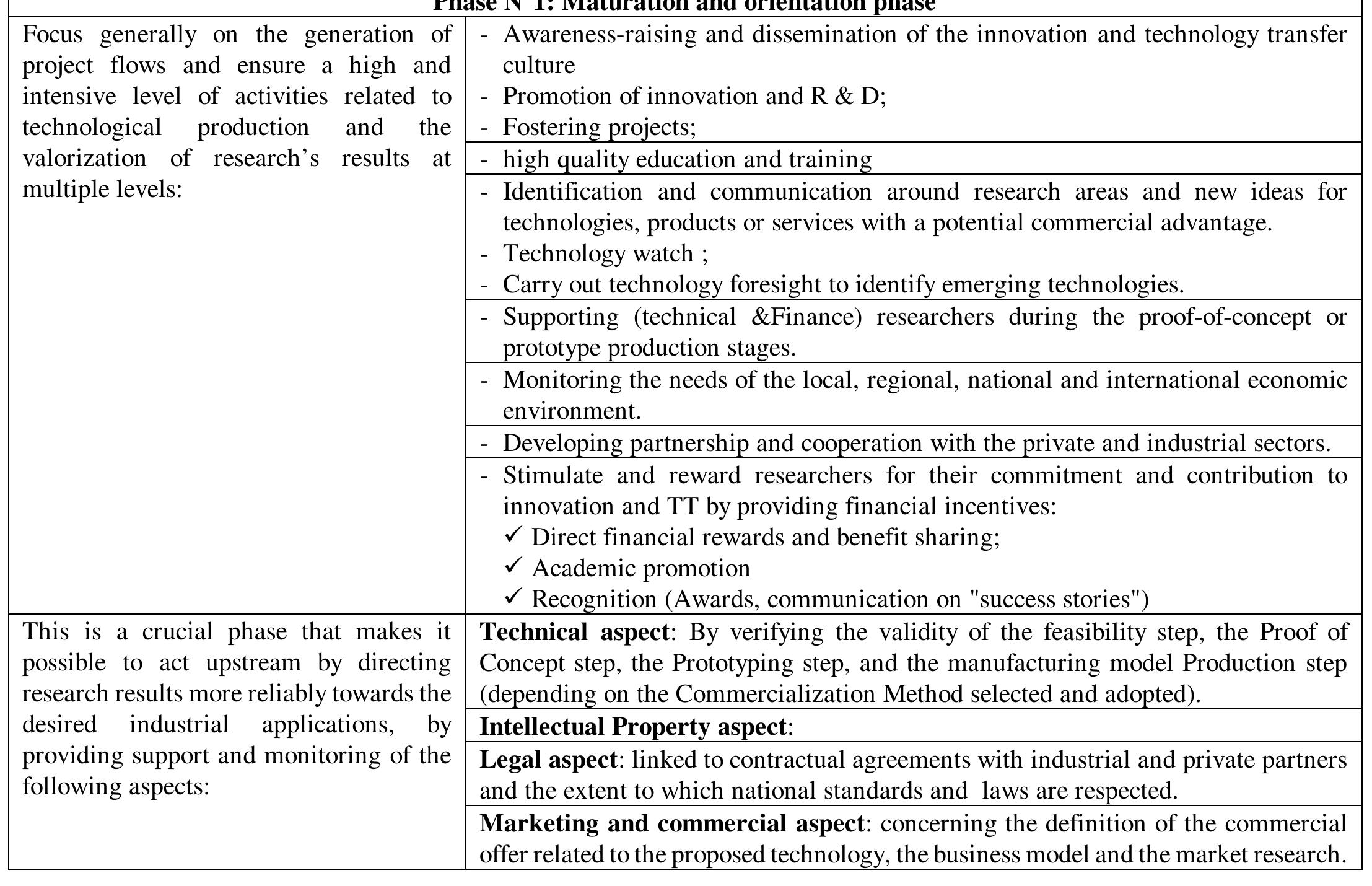 Phase n°1 (maturation and orientation of the tt process in