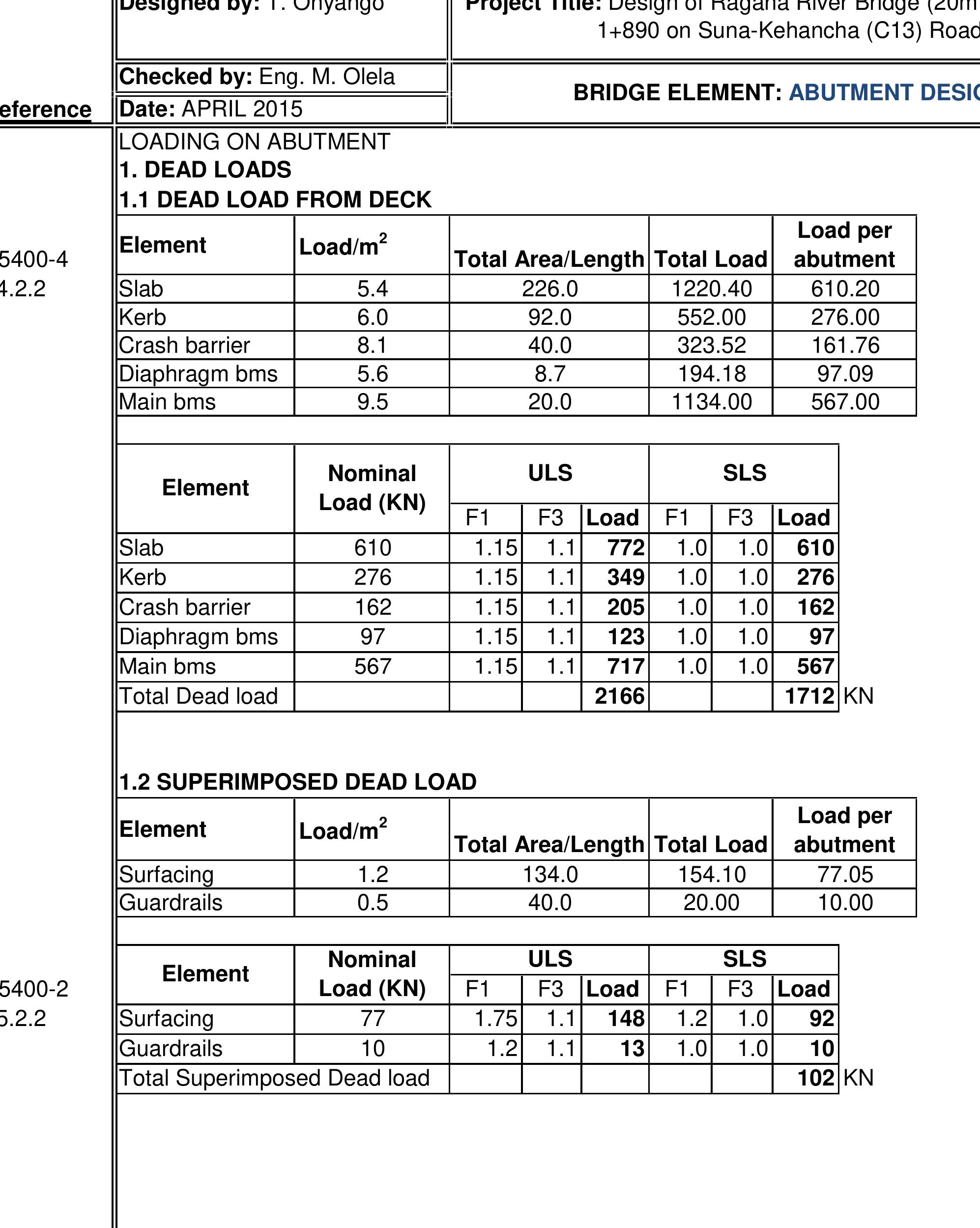 Figure 20 - Reinforced Concrete Bridge Design Calculations