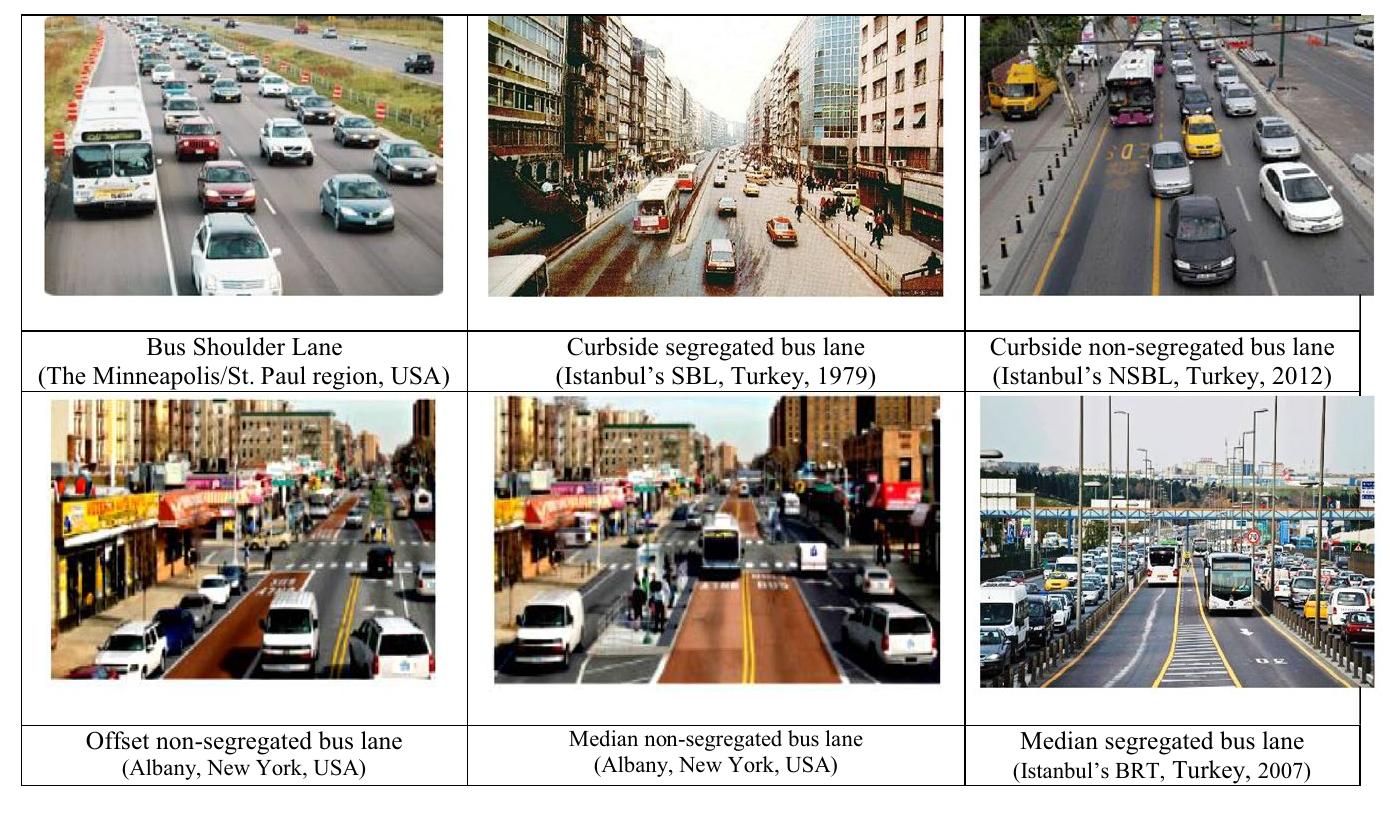 Bus Lane Example Examples of different types of bus lane applications along