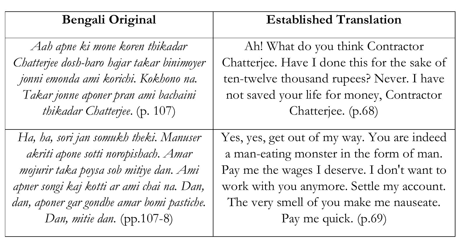 Bidisha Pal & Md. Mojibur Rahman 