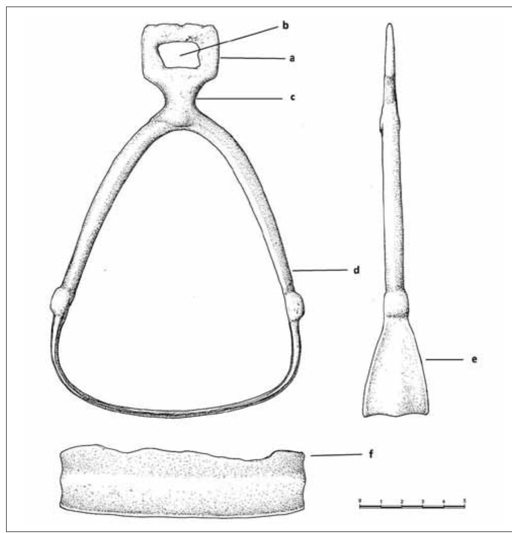 nja, zamijecena kod primjerka iz Preloga, nije neobiénai vazna je onim jahacima koji zbog zauzetosti druge ruke, primjerice nekim oruzjem ili §titom, koriste samo jednu ruku za usmjeravanje ko- nja, arazlicite velicine dvaju Zeljeznih dijelova u ustima Zivotinje upravo osiguravaju da konj ne vuce na jednu od strana.*® 