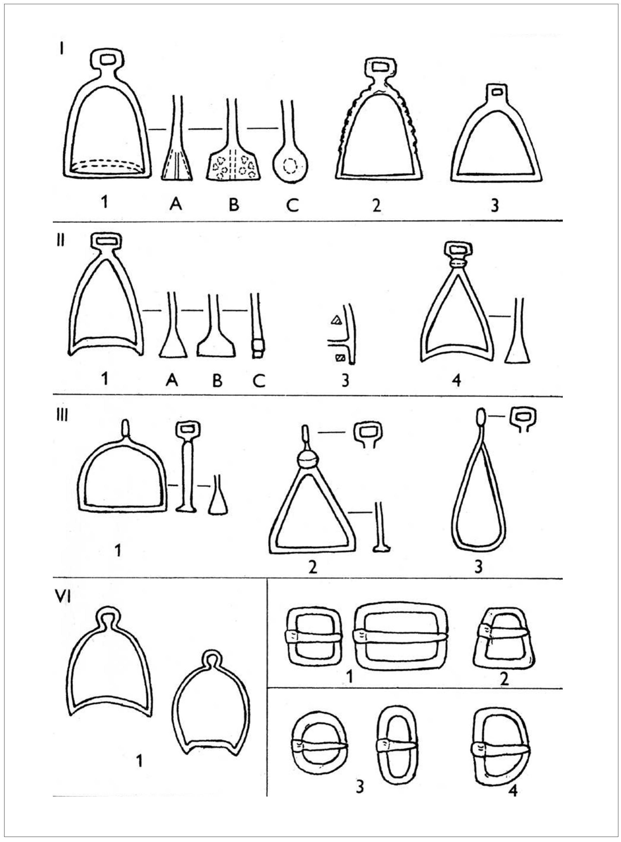FIGURE 10. The typology of stirrups according to Méchurova (Méchurova 1983, 83, Pl.).  SLIKA 10. Tipologija stremena prema Méchurovoj (Méchurova 1983, 83, T. |). 