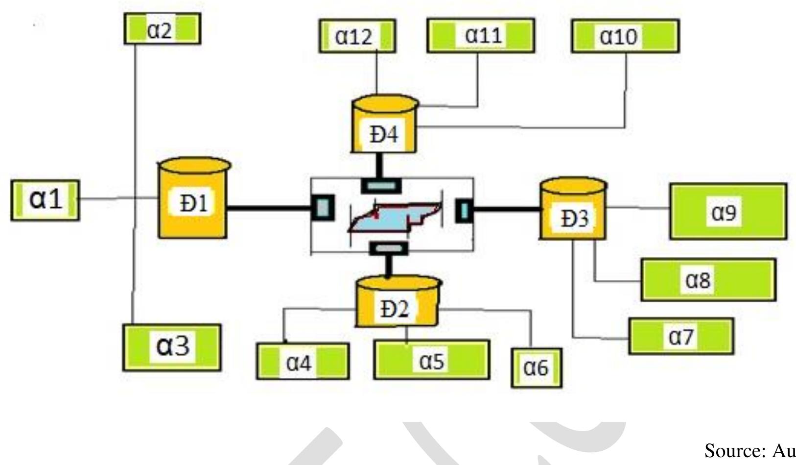 (PDF) The Application of Artificial Intelligence in Policy Modeling