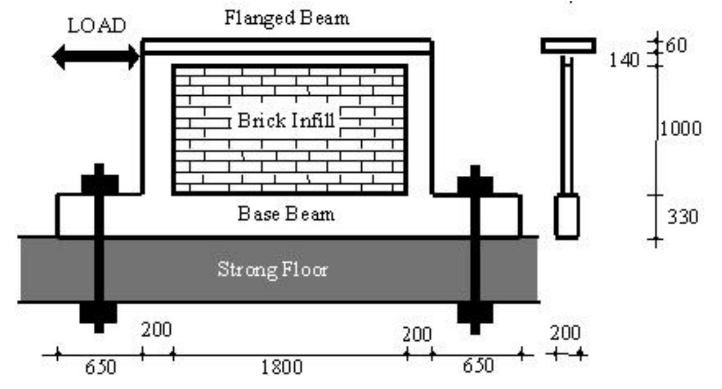 (PDF) BENEFICIAL INFLUENCE OF MASONRY INFILL WALLS ON SEISMIC ...