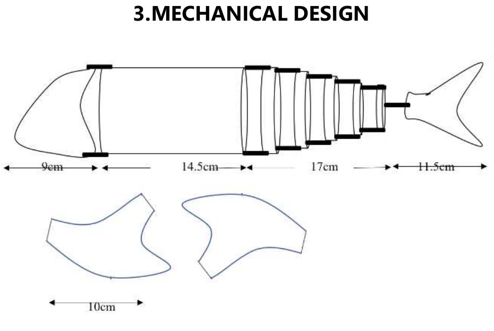 Arduino Fish (PDF) ARDUINO BASED ROBOTIC FISH