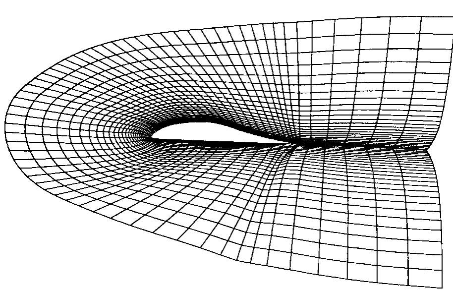 Happy PDF) Computational Fluid Dynamics
