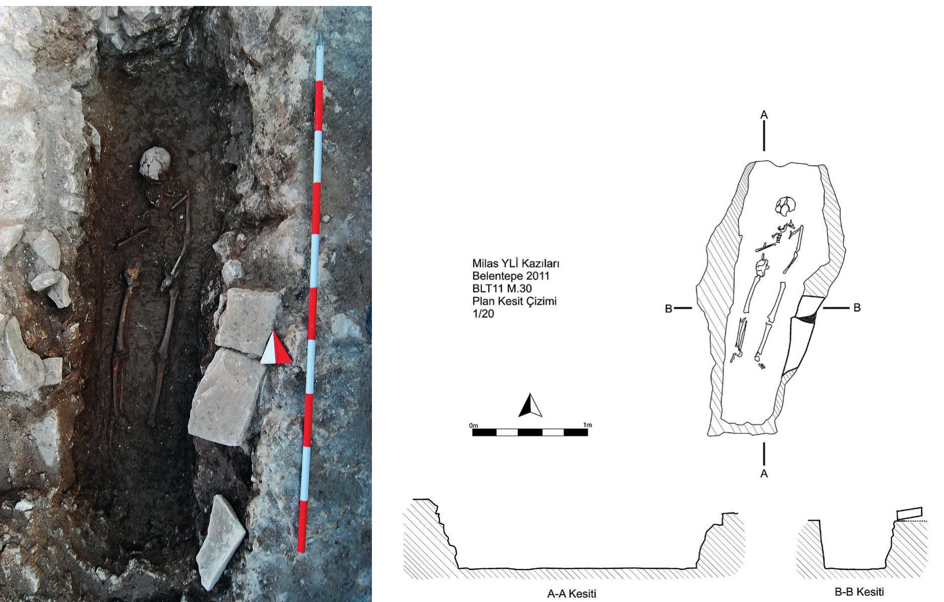 Fig. 2: HUsamlar-Bakirli grave no. 2011-8 