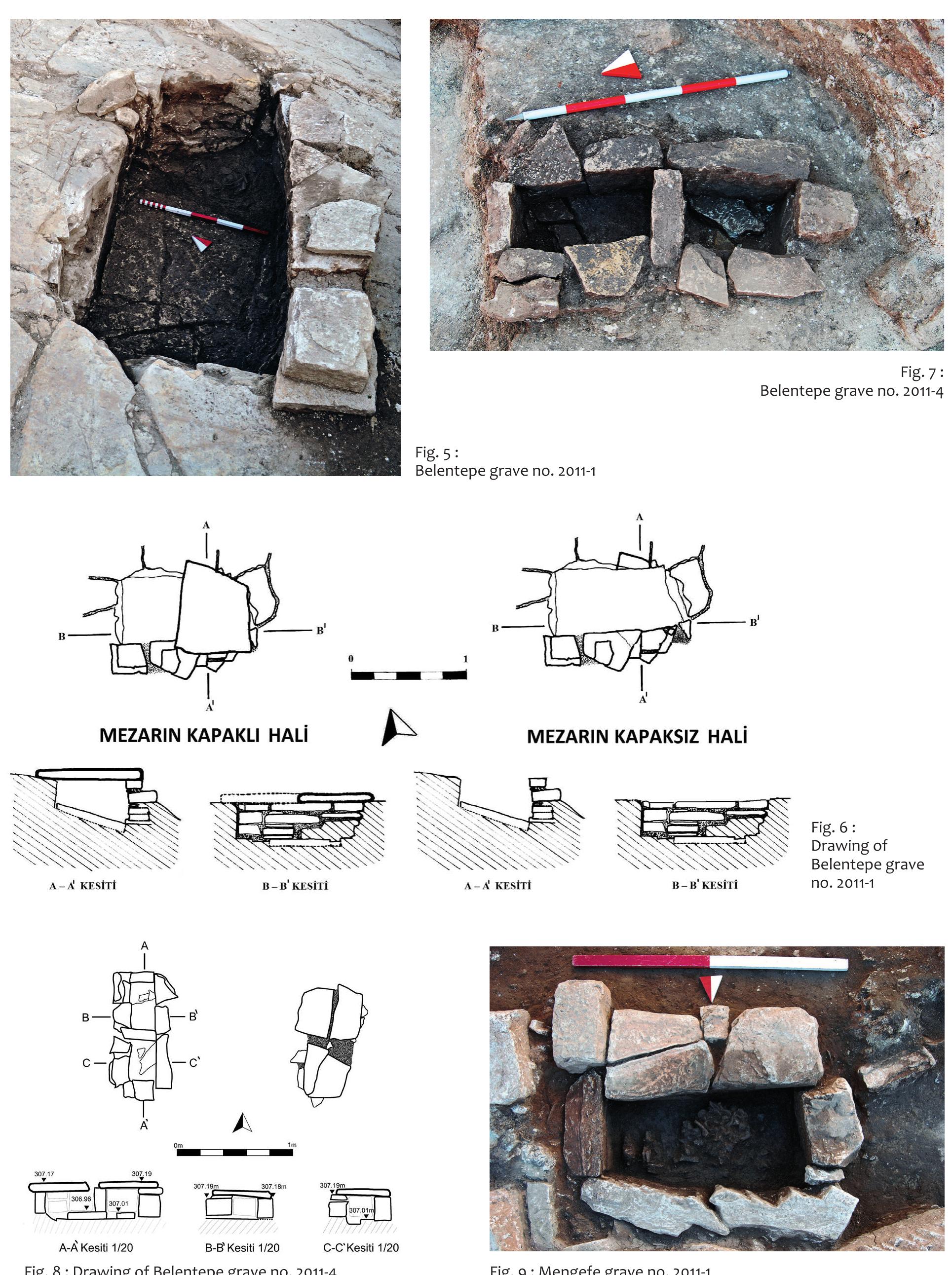 Geometric Period Grave Types and Architecture at Milas — TKi Excavations 