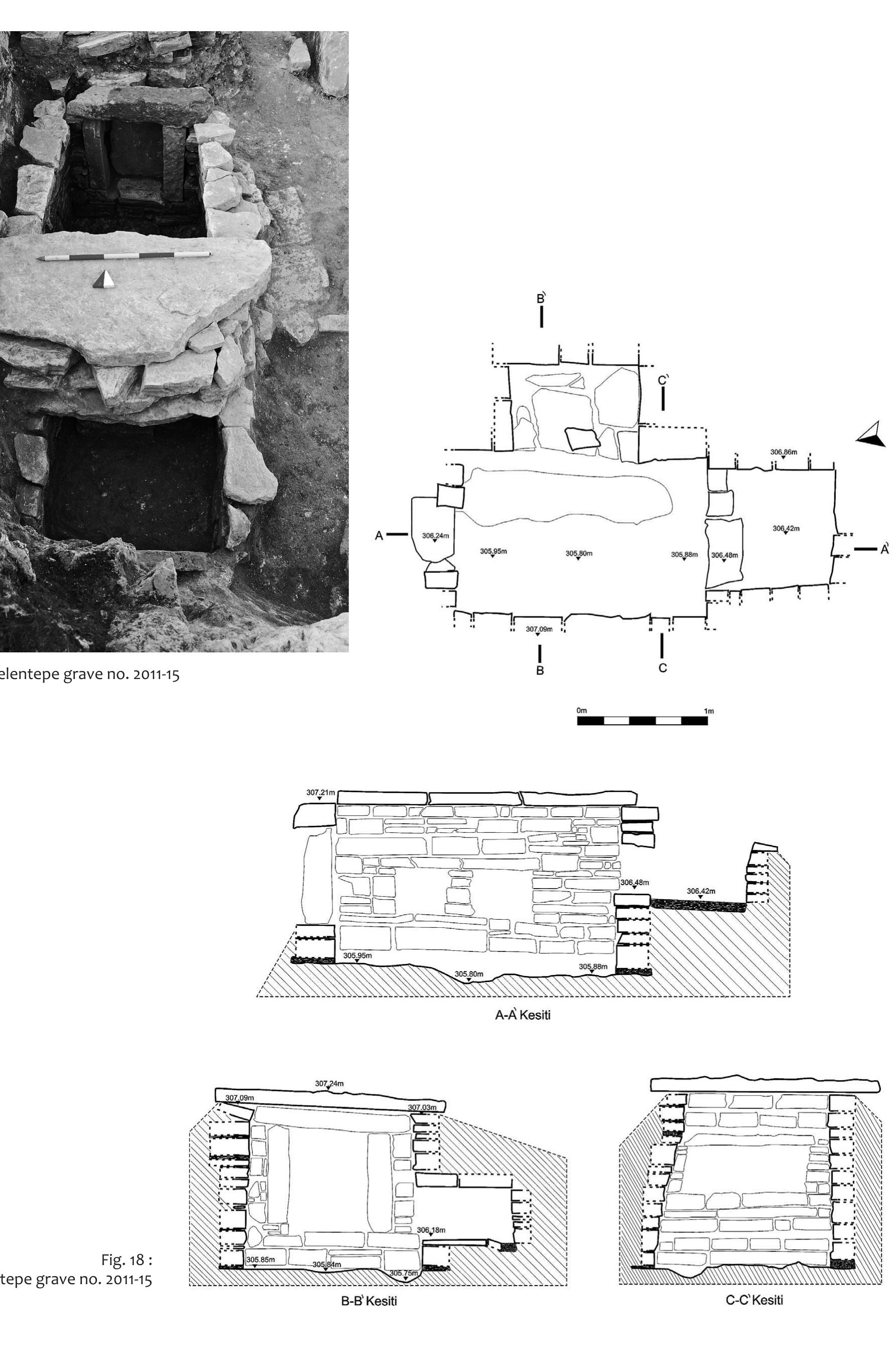 Geometric Period Grave Types and Architecture at Milas — TKi Excavations 