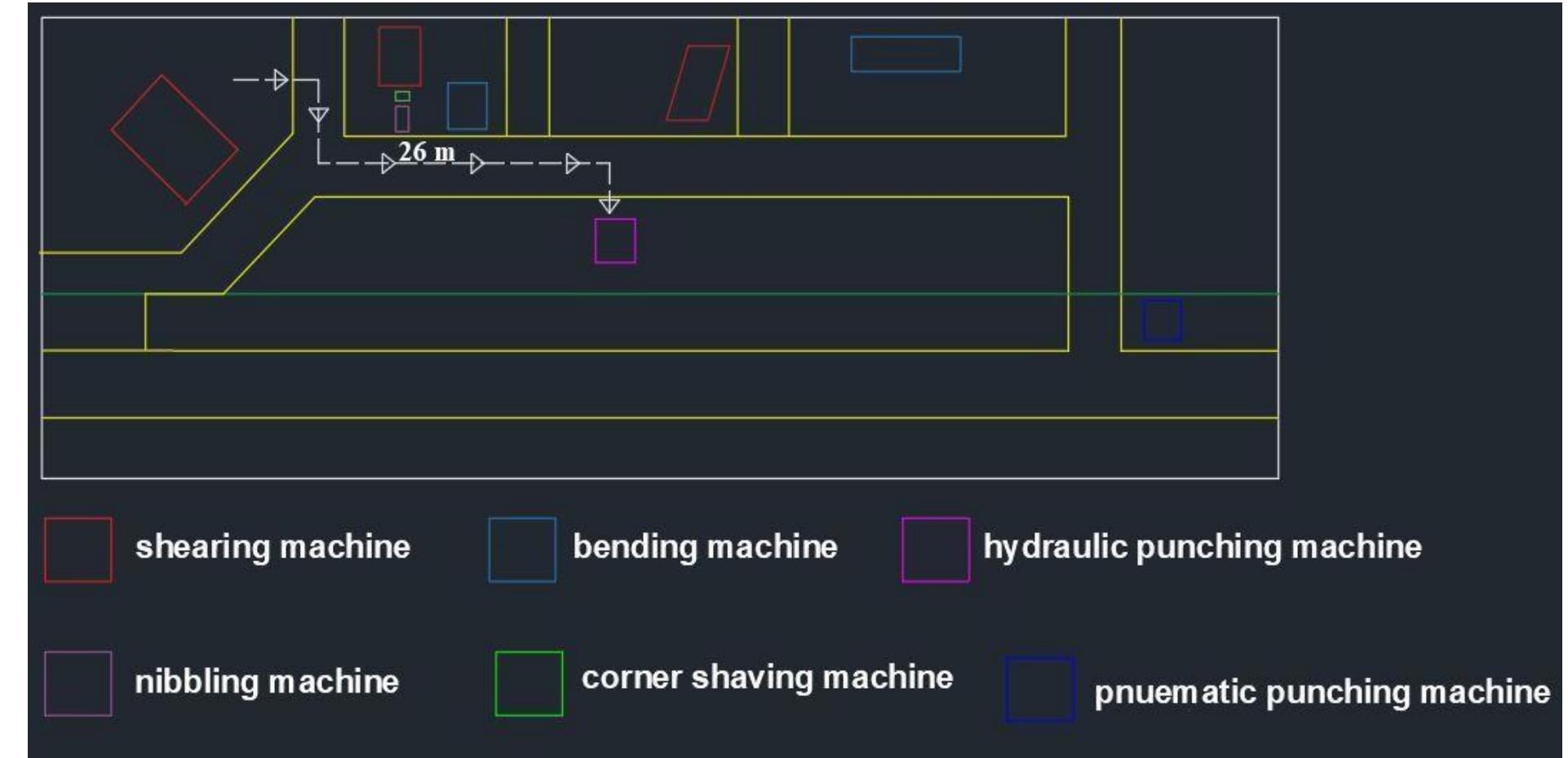 Machine Shop Process Plan (PDF) Design and Analysis of Efficient Plant Layout for Machine Shop