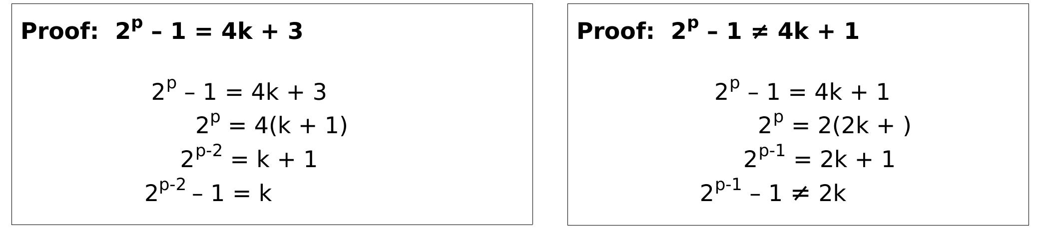 Using this same process we can prove for P4, Mersenne Primes have the form 4k+ 3.  While P4 reduces the Mersenne Prime number space to 1/4 of all integers P3|6 reduces it even further to 1/6. But we can do even better by combining them to create a bigger PG with more bandwidth. 