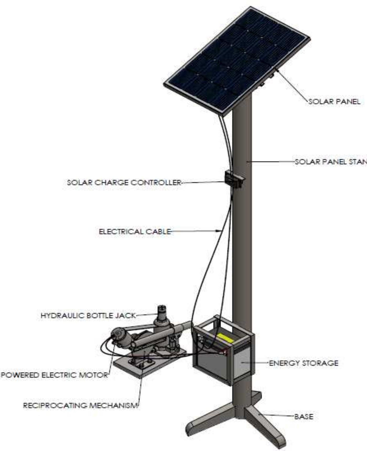 Fig. 1: Diagramme of the assembled solar powered hydraulic jack  The design and development of a solar powered hydraulic jack useful in lifting and lowering heavy objects in our industries has been done using available local materials as seen in the Figures. 