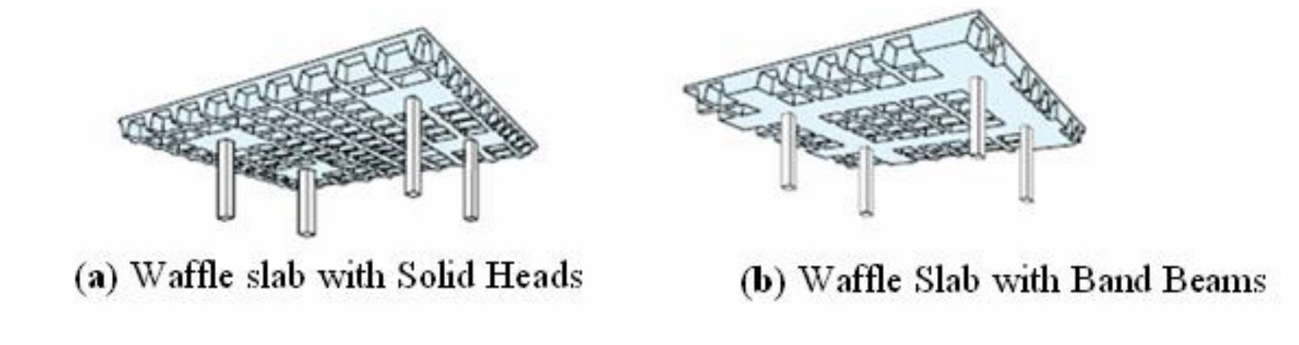 Triangular Waffle Slab Figure 1 - Optimum design of reinforced concrete waffle